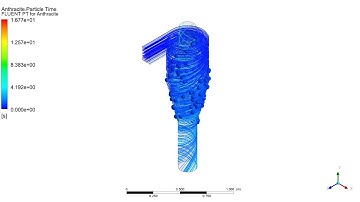 Cyclone Separator | Particle Track of Anthracite | Reflect BC at Inlet