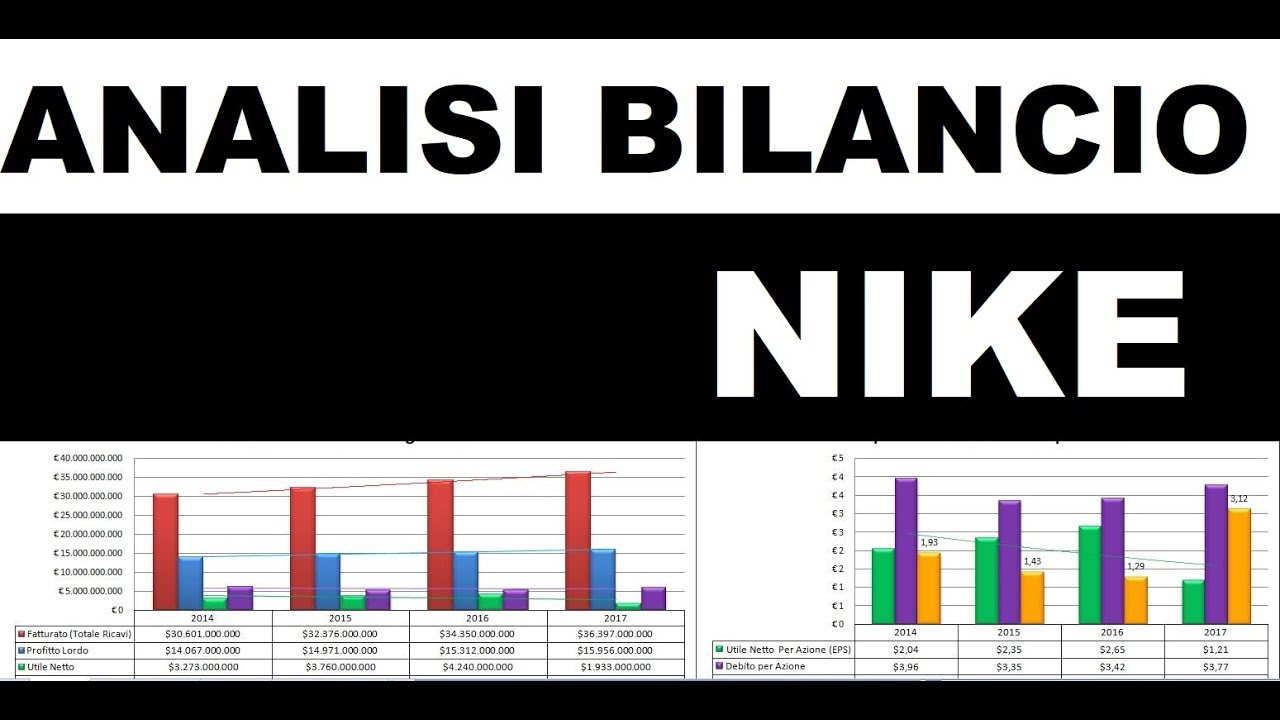 Analisi Preliminare Bilancio Nike - YouTube