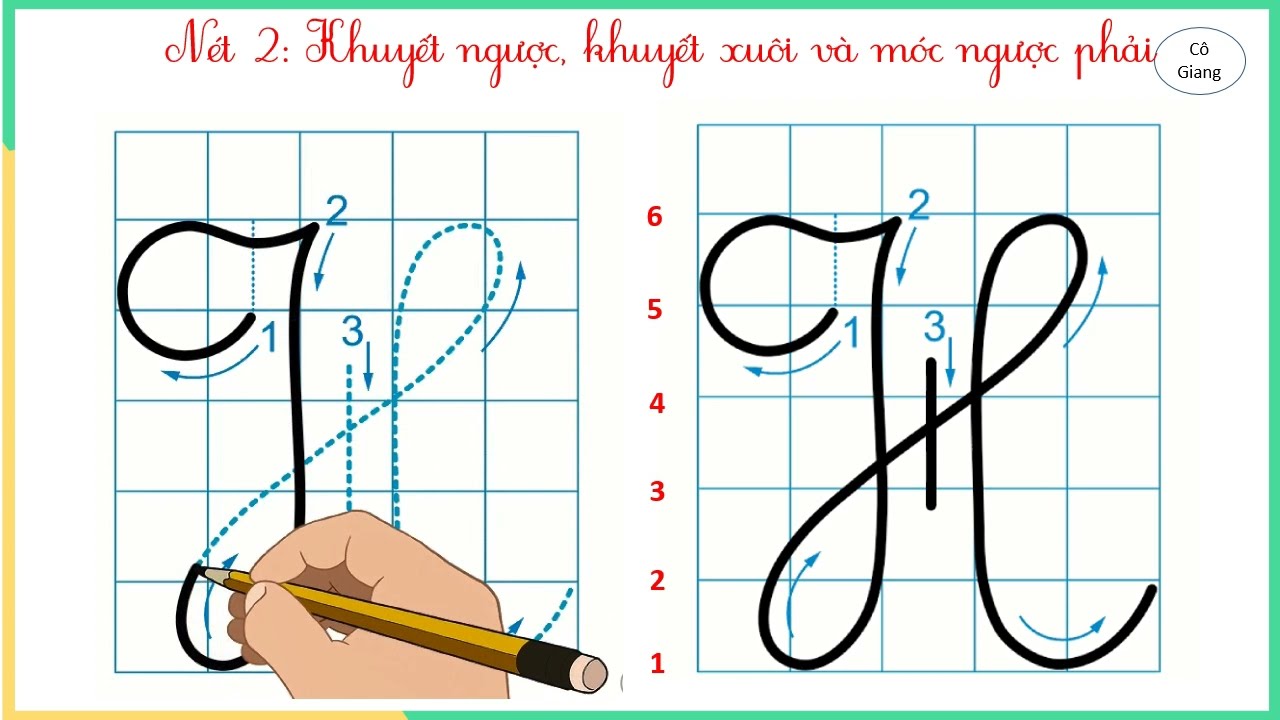 Cách viết chữ H hoa chuẩn theo chương trình mới - YouTube