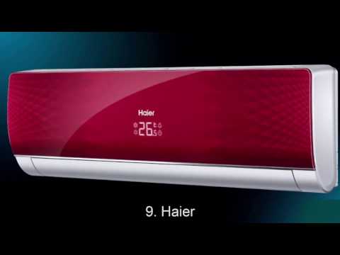 best-selling-air-conditioner-brands-in-the-world-top-10