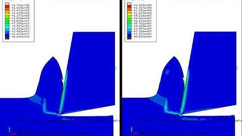 Abaqus CAE explicit coupled orthogonal cutting frictionless vs. friction Heat Flux