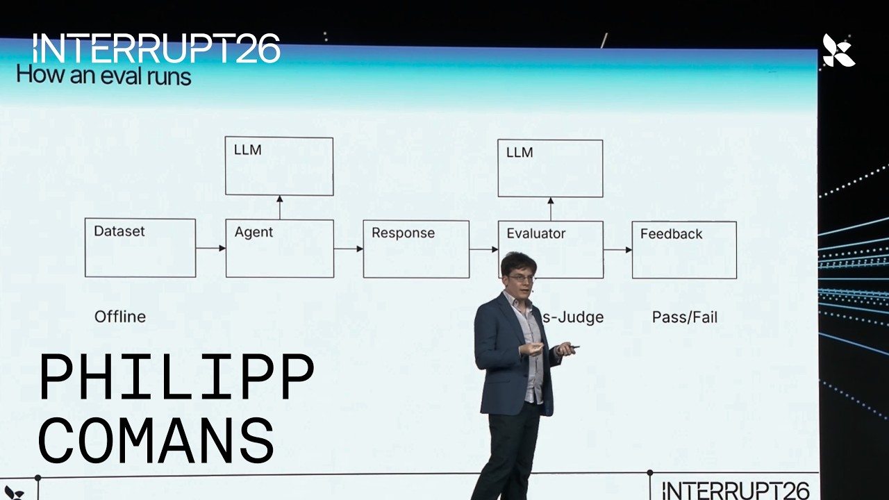 Make Legal Write Your Evals: Building Jade, Chime’s Financial Copilot | Interrupt 26