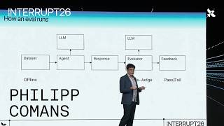 How Chime Got Their Legal Team to Write AI Evals (And Shipped Faster Because of It) | Interrupt 26