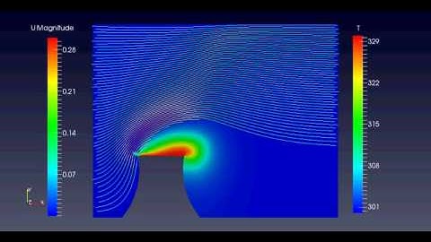 Natural draft cooling tower CFD,