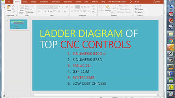 CNC Control Ladder Software (Sinumerik, Fanuc, Syntec, GSK).