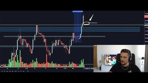 Loopring Next Targets (lrc price prediction)
