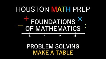 Problem Solving (Make a Table)