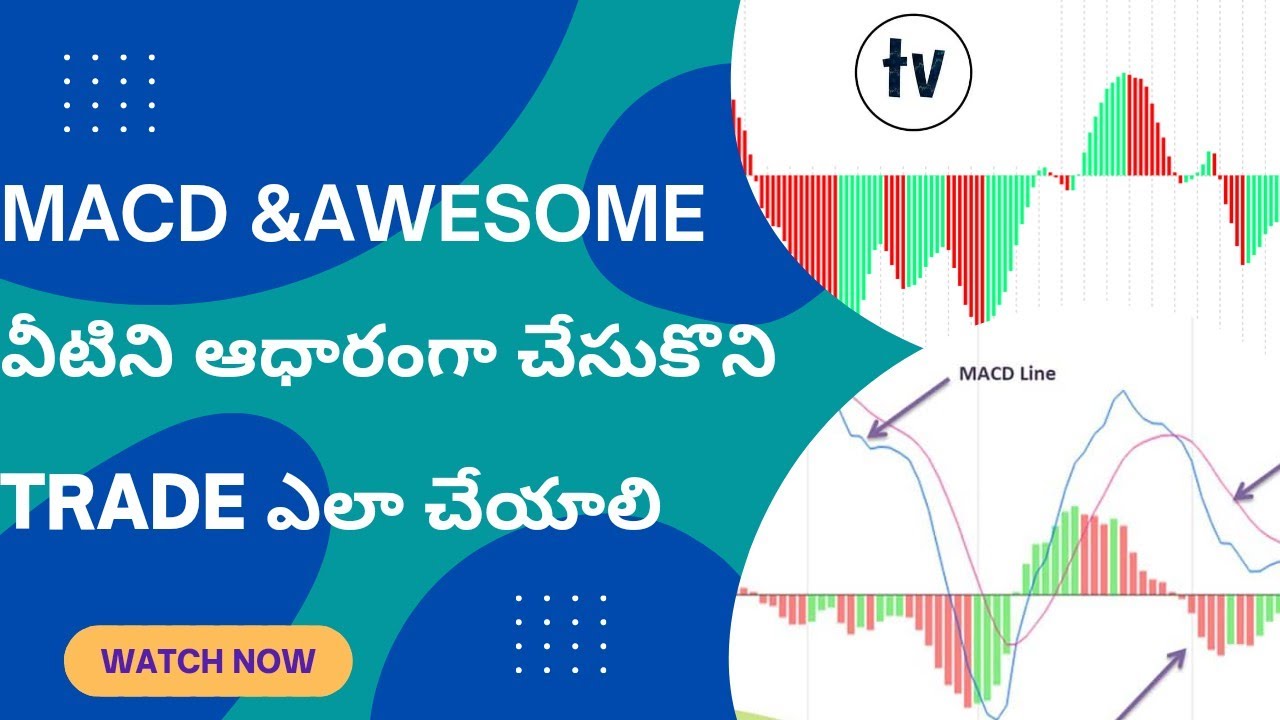 How to Trade MACD & AWESOME OSCILLATOR Indicators IN IQ OPTION TELUGU