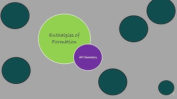 6.8-Thermochem-Enthalpy of Formation