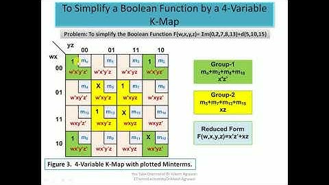 4-Variable K-Maps with don