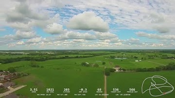 Q500 & Flytrex Core 2