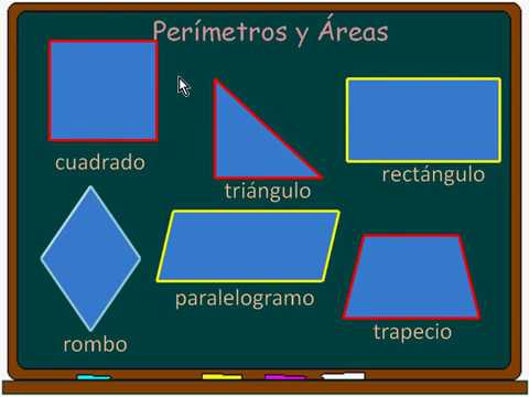 Todo paralelogramo es un cuadrilátero
