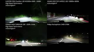 HIGH BEAM LUXSTER Punisher HIKARI VisionPlus OSRAM NIGHTBREAKER 200 Philips RacingVision by m3rovingian 119 views 13 days ago 15 minutes