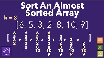 Sort A K Sorted Array - Investigating Applications of Min/Max Heaps