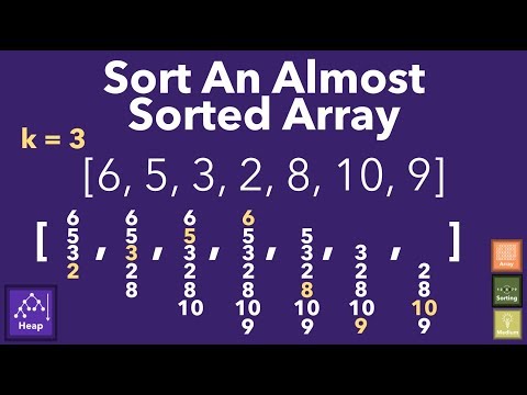 Sort A K Sorted Array - Investigating Applications of Min/Max Heaps