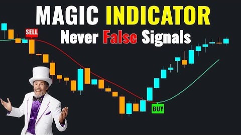 The Ultimate Magic Indicator: 96.99% Accurate Buy/Sell Signals!