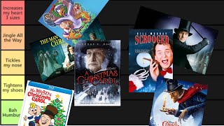 Ranking Some Christmas Carol Movies