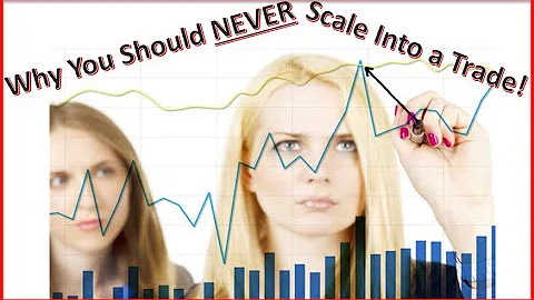 How to Scale Into a Trade | Scaling Into Positions Trading |Technical Analysis