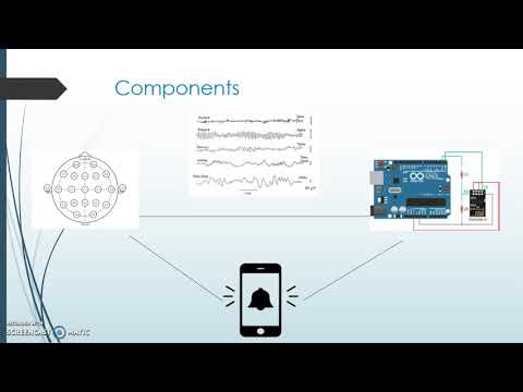 Sleep detection using brainwaves and IOT