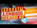 ЗАРПЛАТЫ АДМИНОВ DIAMOND RP В 2022 ГОДУ