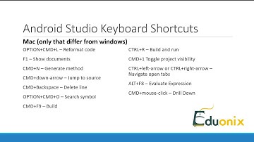 Android Fundamentals: Ultimate Tutorial for App Development : Android Studio and Eclipse
