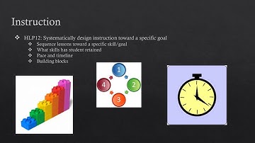 High Leverage Practices in Special Education