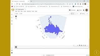 Celebrity 07 Advanced Visualizations part 1, course Data Visualization Wealth