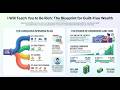 I Will Teach You to Be Rich: No Guilt. No Excuses. No BS. by Ramit Sethi