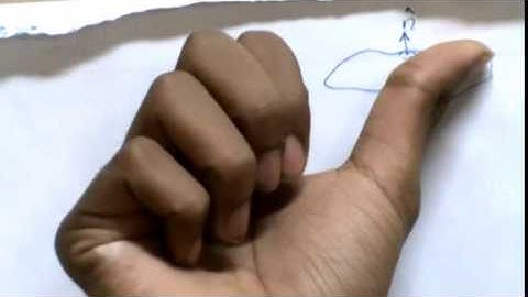 Uniqueness theorem and Method of Images