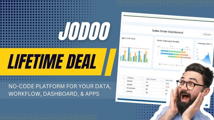 Jodoo Lifetime Deal