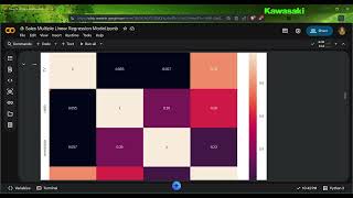 Sales Prediction Model |Multiple Linear Regression(Collab)| PregradMajor Project | @PregradCampus