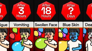 Timeline: What If You Blow Up Balloons NonStop