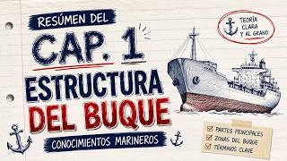 Summary of Chapter 1 Ship Structure | Seamanship Summary of Chapter 1 Ship Structure | Seamanship