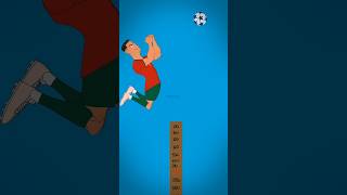 🔥 Ronaldo vs Caveman – The Ultimate Football Challenge! ⚽😱 #shorts#ronaldo #challenge #football