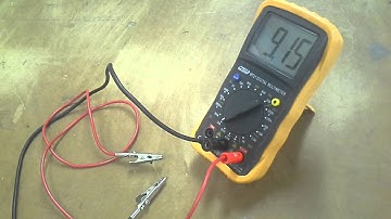 Thermistor demo - A level Physics