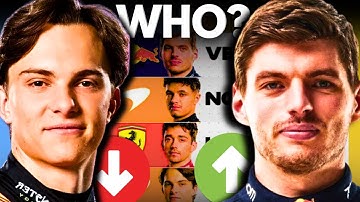 What if F1 Used NASCAR, IndyCar or MotoGP Points?