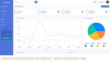 React admin dashboard using tailwind CSS