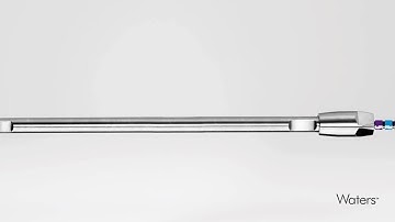 MaxPeak Premier Columns