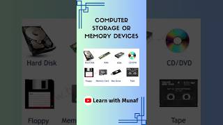 Computer Storage Devices