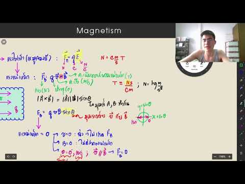 สรุป ฟิสิกส์ ม.6 บทที่ 15 แม่เหล็กไฟฟ้า (ครั้งที่ 1) | PAT2, PAT3, 9 สามัญ