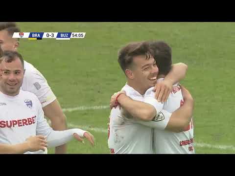 FC Brasov SCM Buzau Goals And Highlights