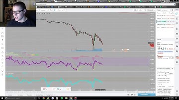 Genesis Mining $2,000,000 In Sales! Ethereum Under $200