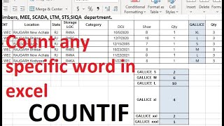 excel COUNTIF function how to count specific word in excel #shorts#