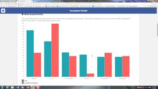 Focus 2 - Career Assessment-  5 Assessment Overview without combining