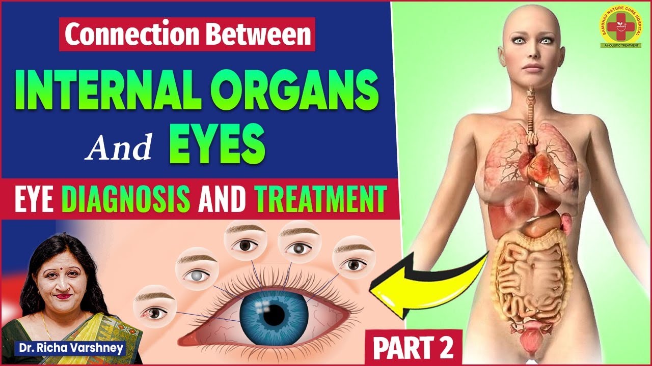 Eyes - Diagnosis & Treatment By Acupressure & Sujok Therapy  || Dr. Richa Varshney