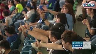 08/25 Lamigo vs 富邦 六局上,朱育賢擊出雙殺打,形成兩出局