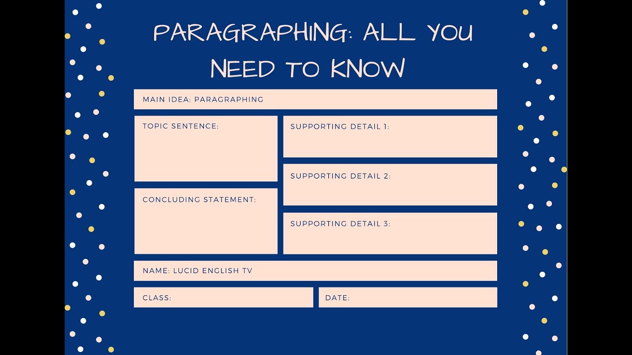 Paragraphing