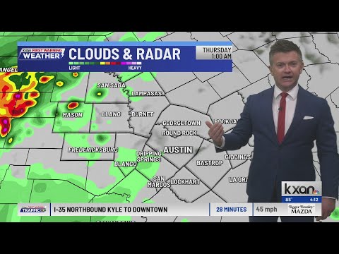 Kxan Weather Rain Totals