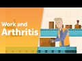 Managing your arthritis at work  arthritis ireland