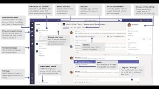 Master Working From Home With Microsoft Teams by Brad Groux 727 views 4 years ago 22 minutes